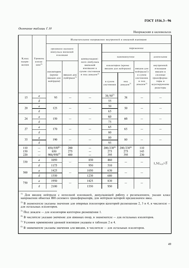 ГОСТ 1516.3-96, страница 53