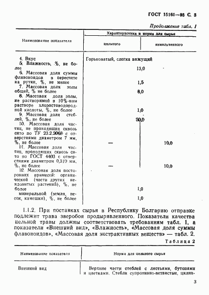 ГОСТ 15161-93, страница 5