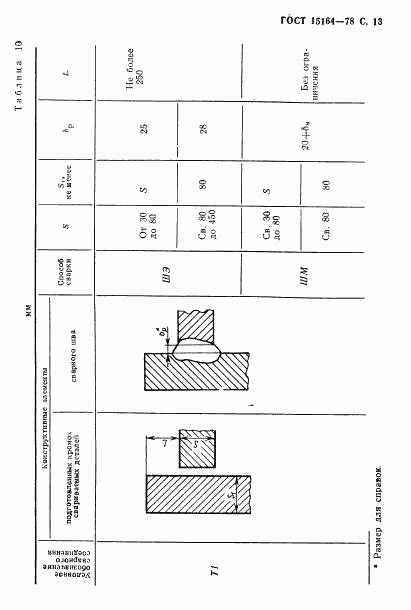 ГОСТ 15164-78, страница 14