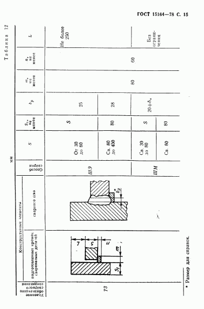 ГОСТ 15164-78, страница 16