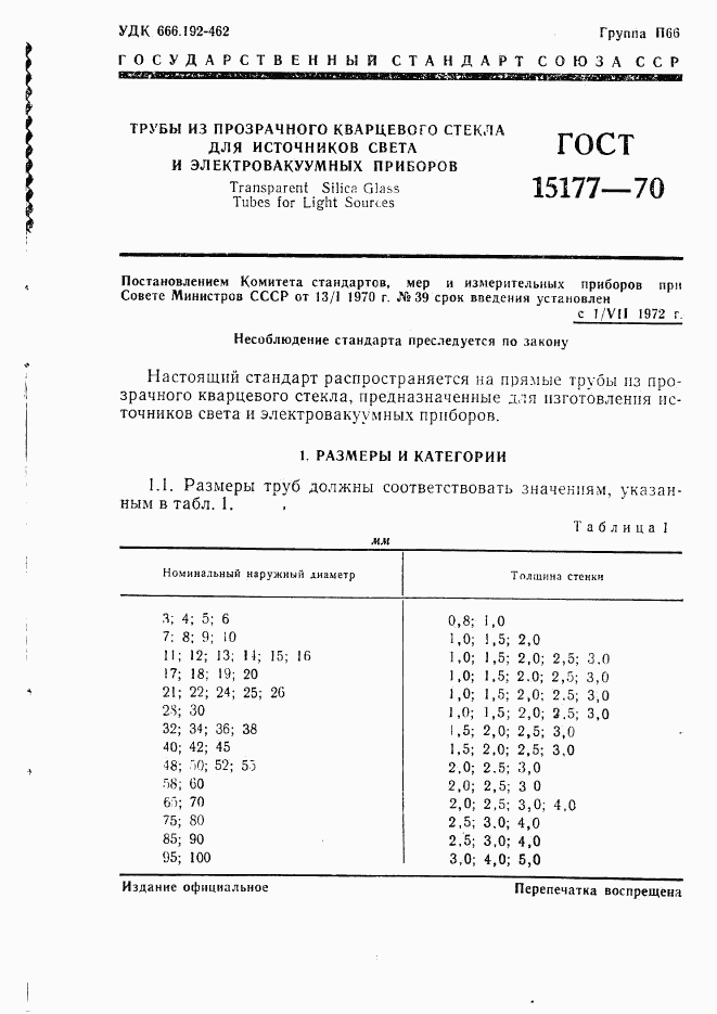 ГОСТ 15177-70, страница 3