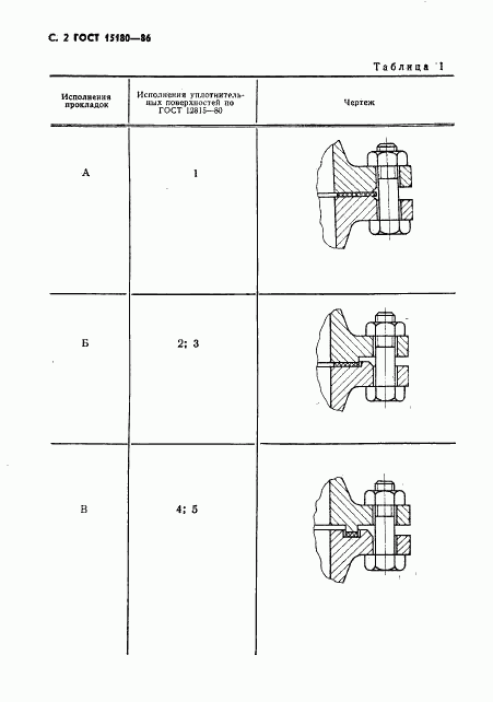 ГОСТ 15180-86, страница 3