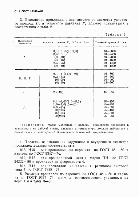 ГОСТ 15180-86, страница 5