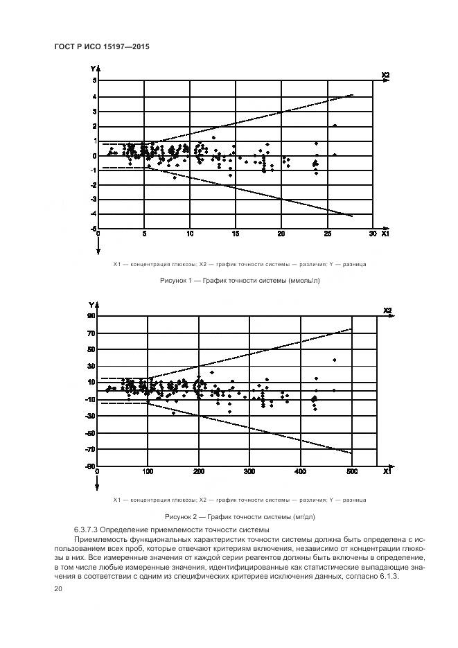 ГОСТ Р ИСО 15197-2015, страница 24