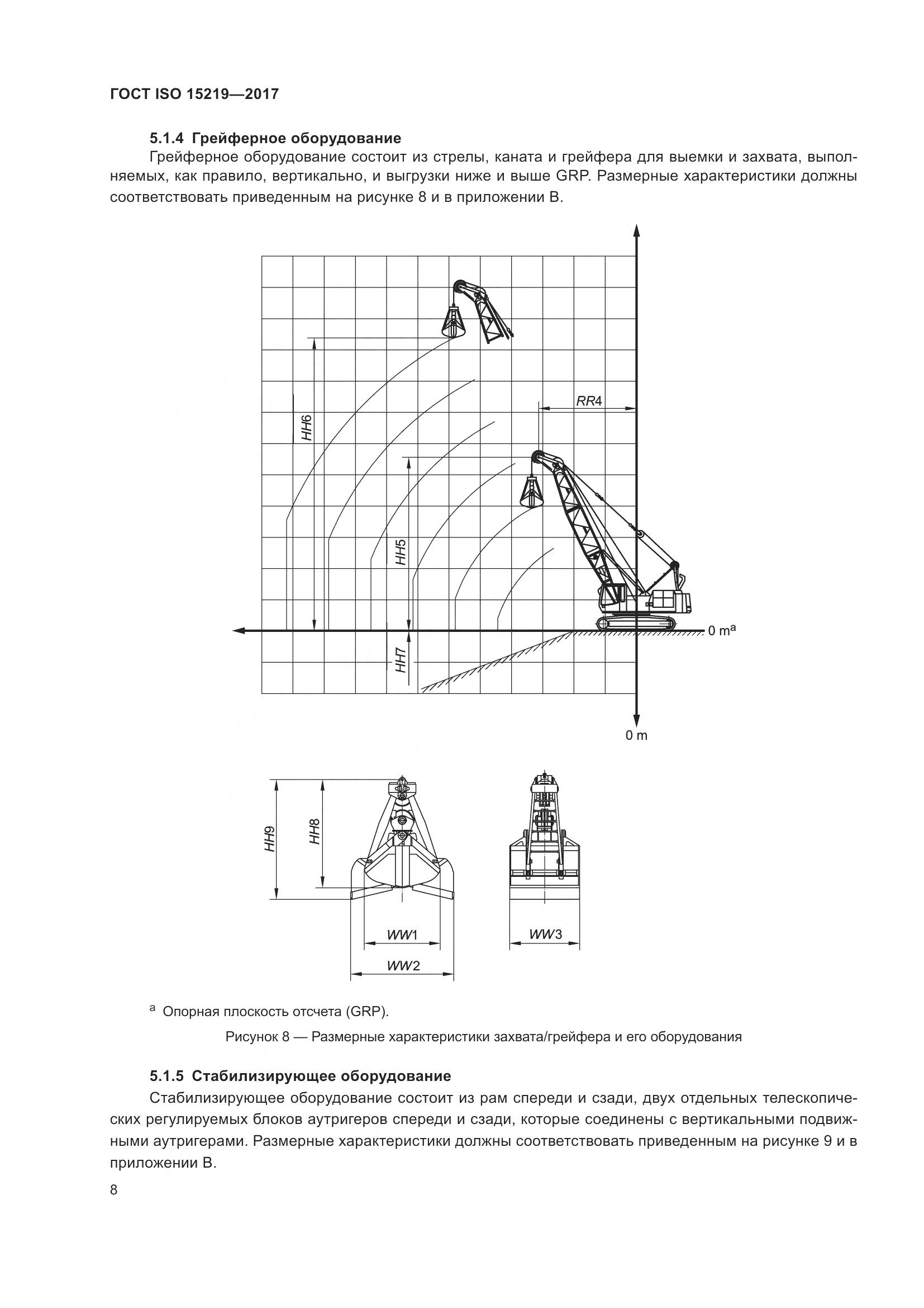 ГОСТ ISO 15219-2017, страница 14