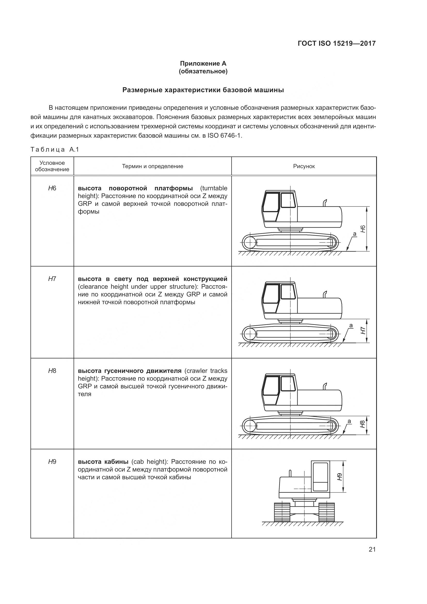 ГОСТ ISO 15219-2017, страница 27
