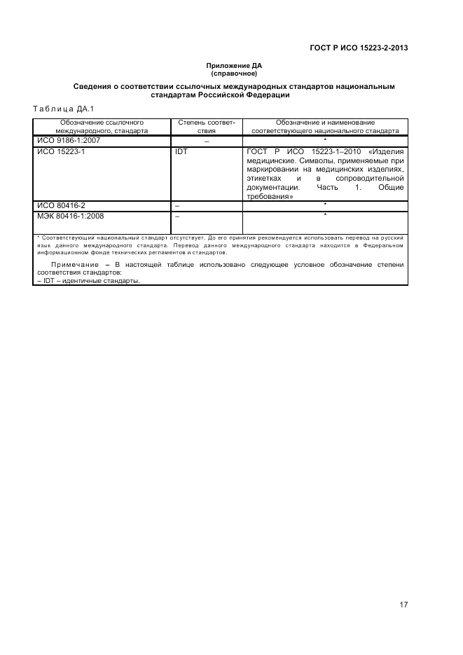ГОСТ Р ИСО 15223-2-2013, страница 21