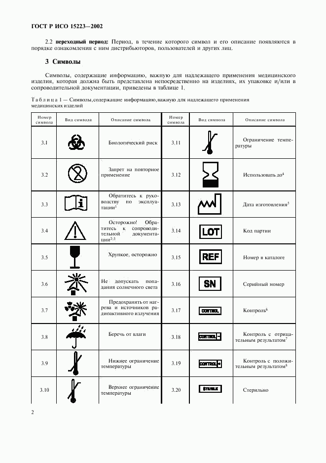 ГОСТ Р ИСО 15223-2002, страница 6