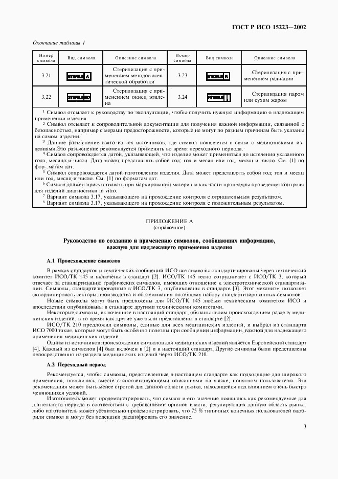 ГОСТ Р ИСО 15223-2002, страница 7