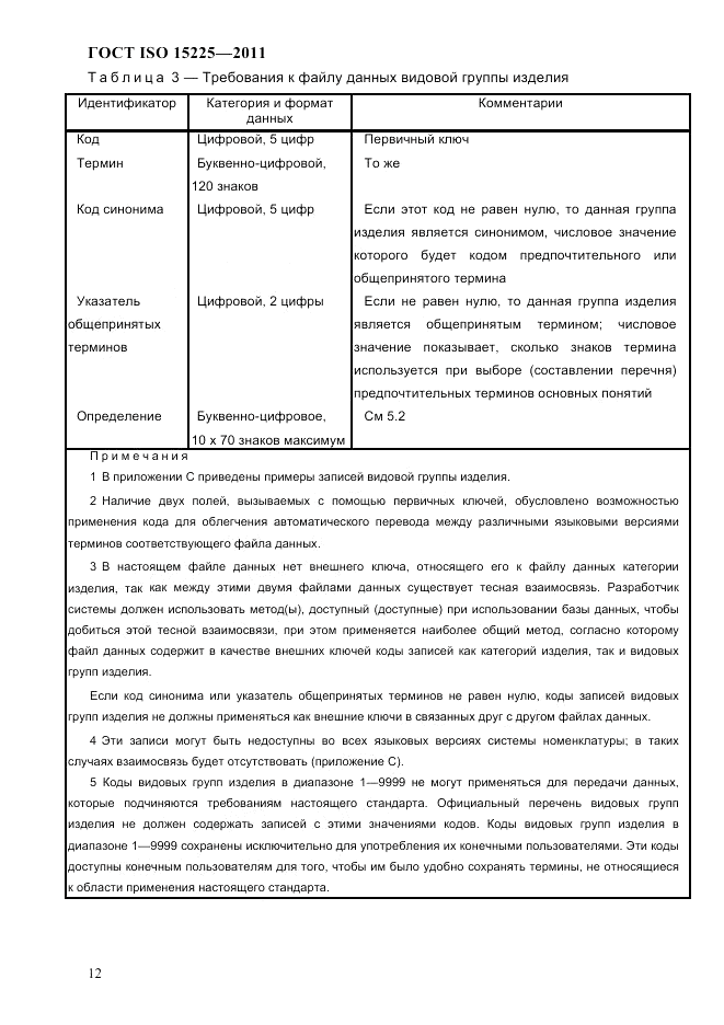 ГОСТ ISO 15225-2011, страница 15