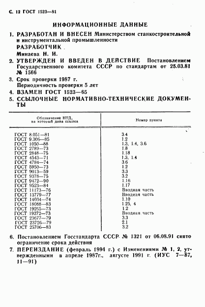 ГОСТ 1523-81, страница 13