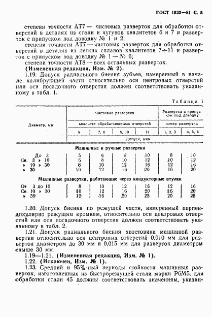 ГОСТ 1523-81, страница 6