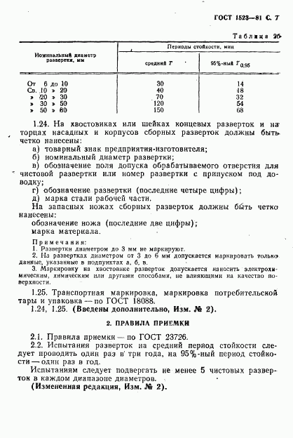 ГОСТ 1523-81, страница 8