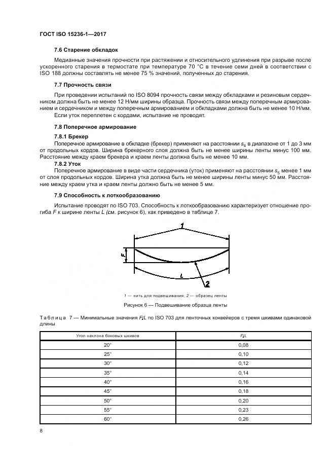 ГОСТ ISO 15236-1-2017, страница 12