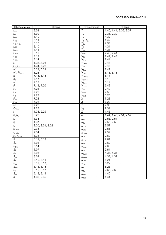 ГОСТ ISO 15241-2014, страница 17