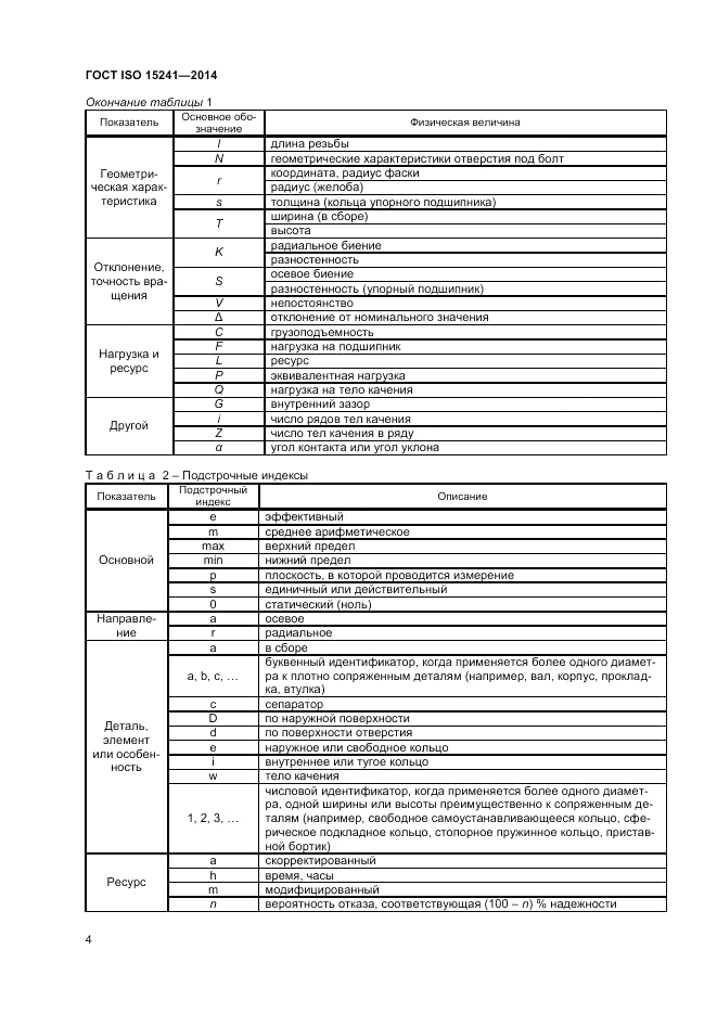 ГОСТ ISO 15241-2014, страница 8