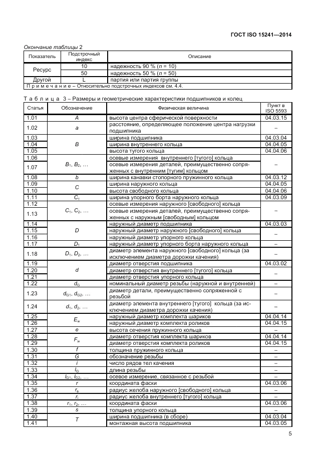 ГОСТ ISO 15241-2014, страница 9