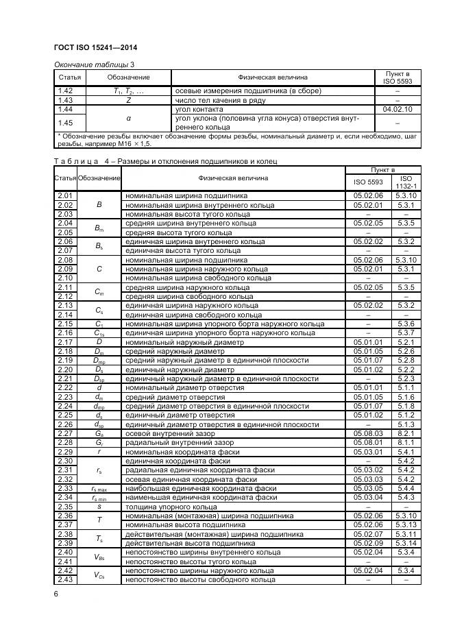 ГОСТ ISO 15241-2014, страница 10