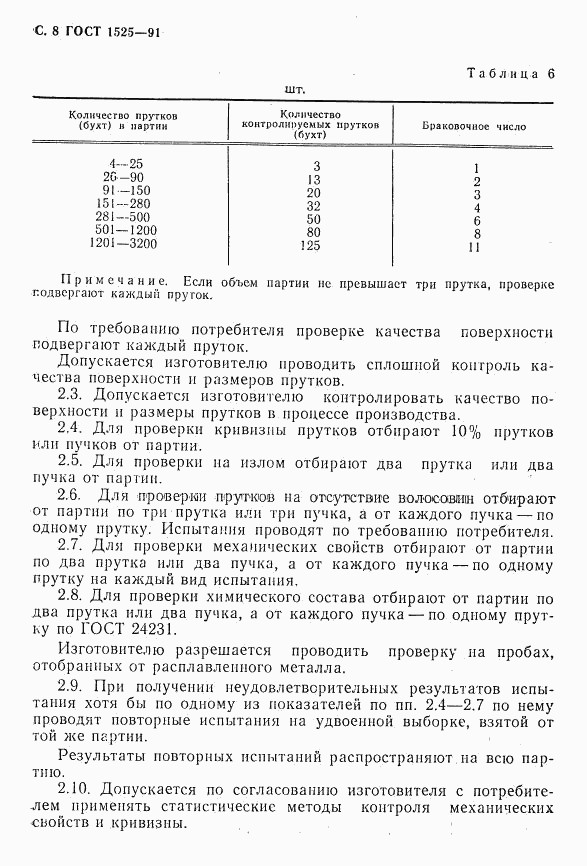 ГОСТ 1525-91, страница 10