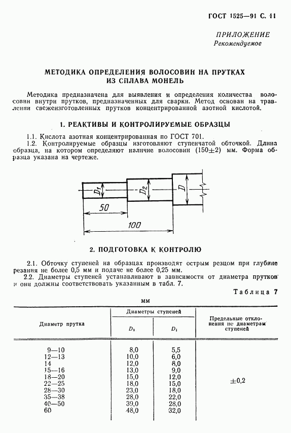 ГОСТ 1525-91, страница 13