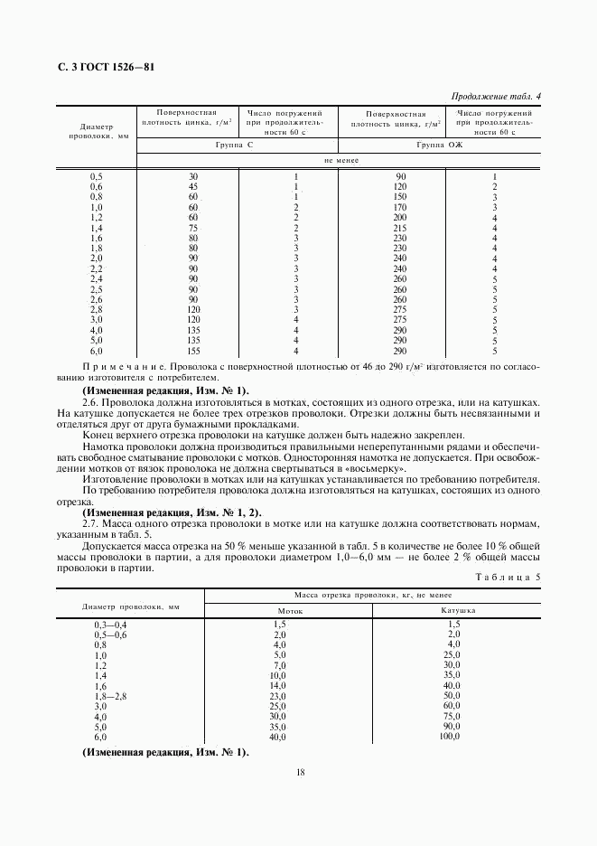 ГОСТ 1526-81, страница 3