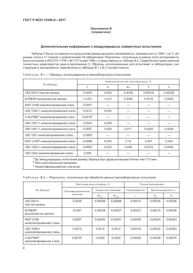 ГОСТ Р ИСО 15349-2-2017, страница 12