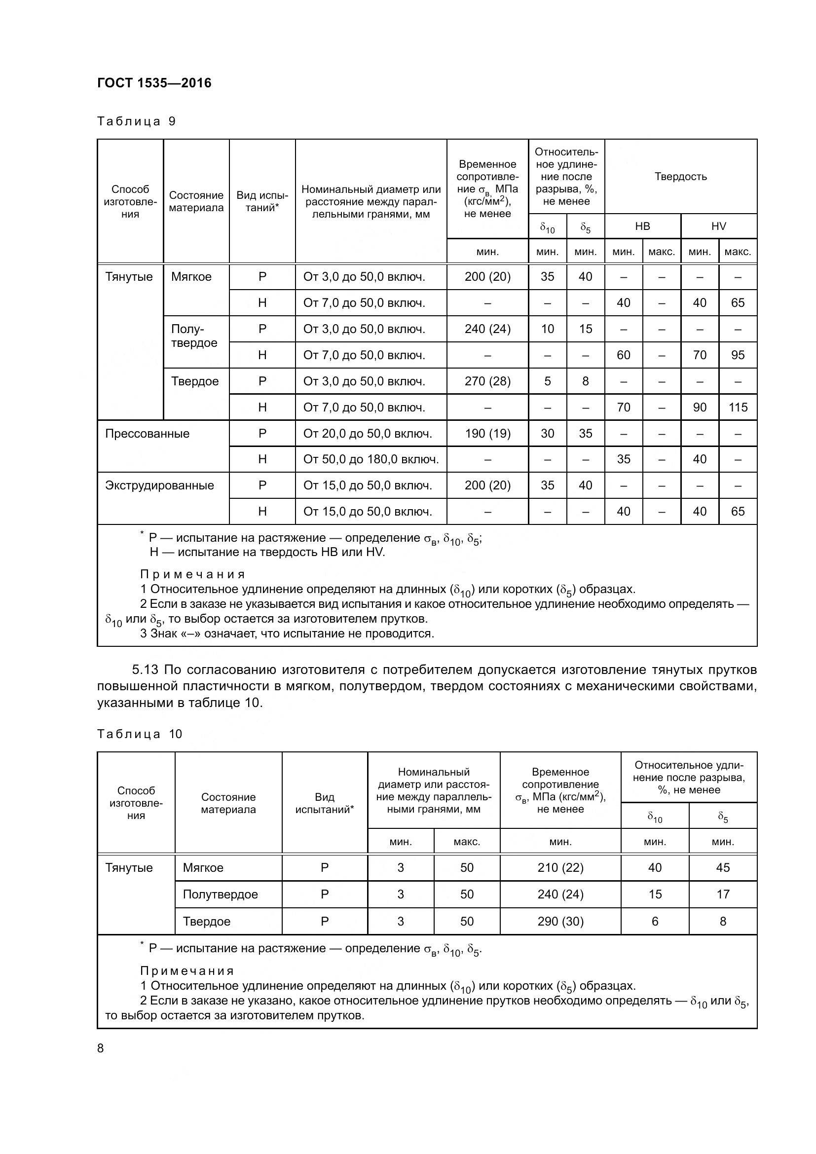 ГОСТ 1535-2016, страница 14