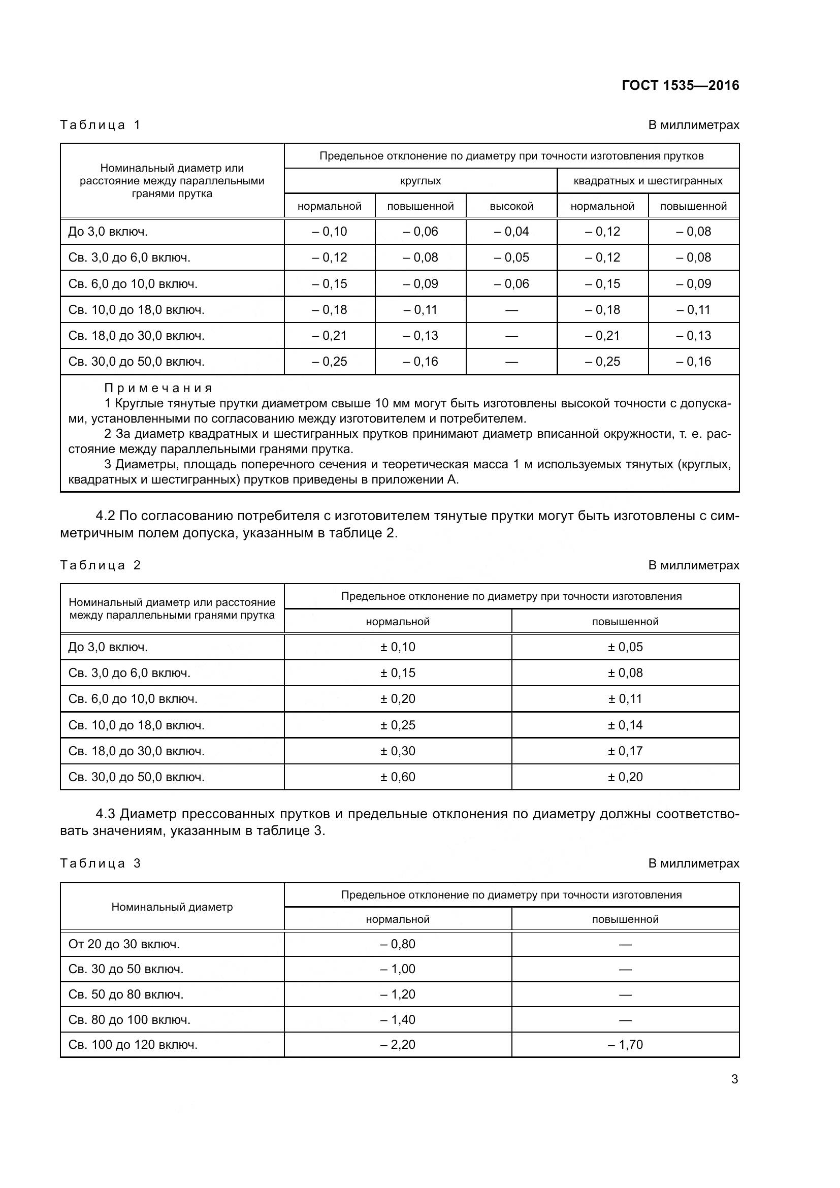 ГОСТ 1535-2016, страница 9