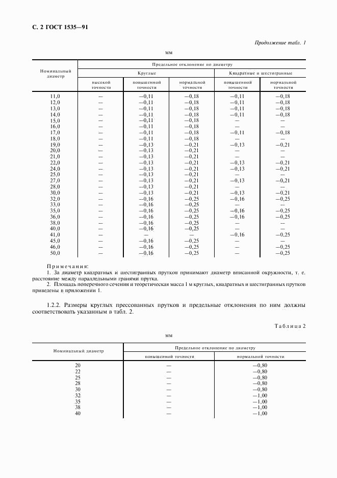 ГОСТ 1535-91, страница 3