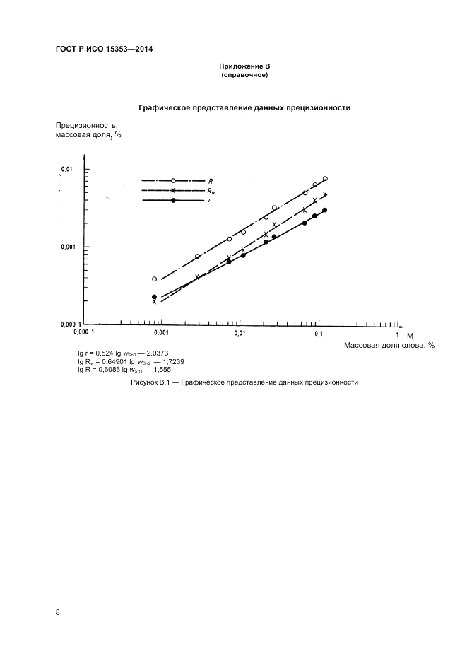 ГОСТ Р ИСО 15353-2014, страница 10