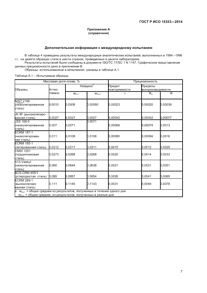 ГОСТ Р ИСО 15353-2014, страница 9
