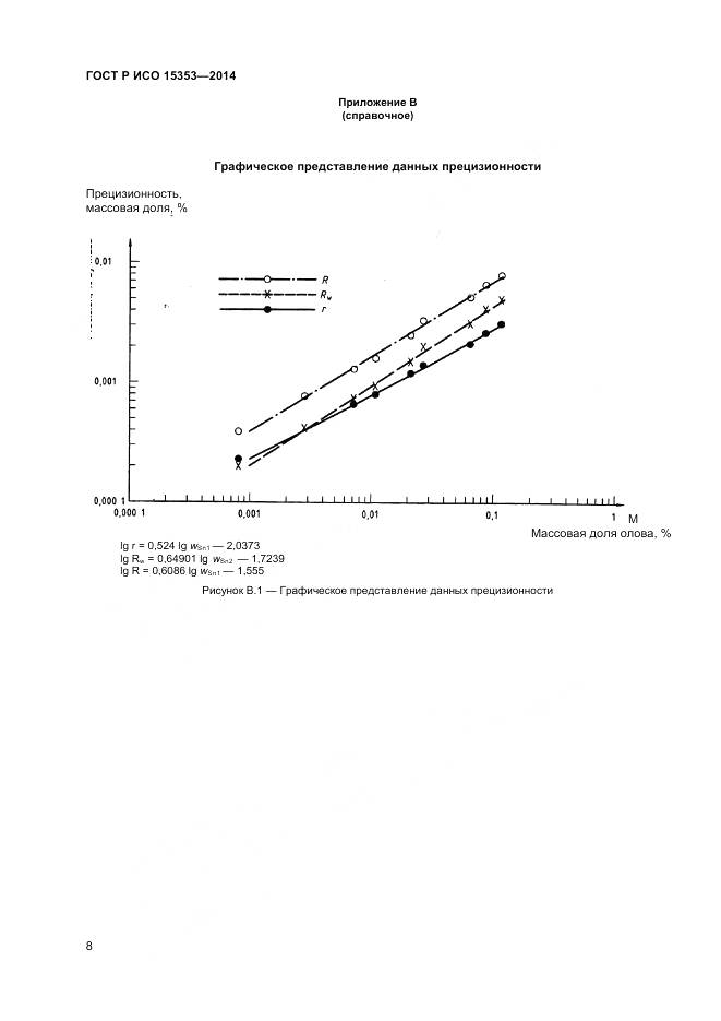 ГОСТ Р ИСО 15353-2014, страница 10