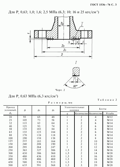 ГОСТ 1536-76, страница 4