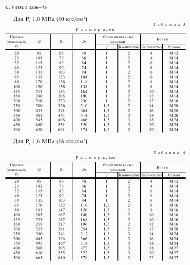 ГОСТ 1536-76, страница 5