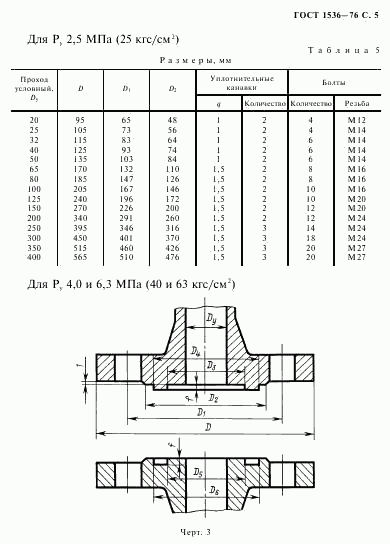 ГОСТ 1536-76, страница 6