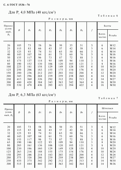 ГОСТ 1536-76, страница 7