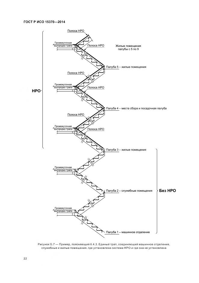 ГОСТ Р ИСО 15370-2014, страница 26