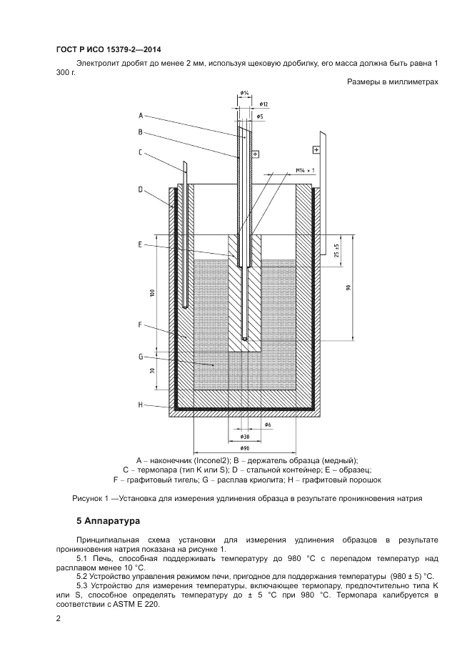 ГОСТ Р ИСО 15379-2-2014, страница 6