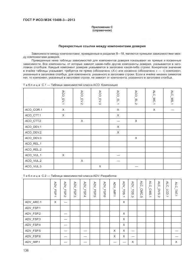 ГОСТ Р ИСО/МЭК 15408-3-2013, страница 142