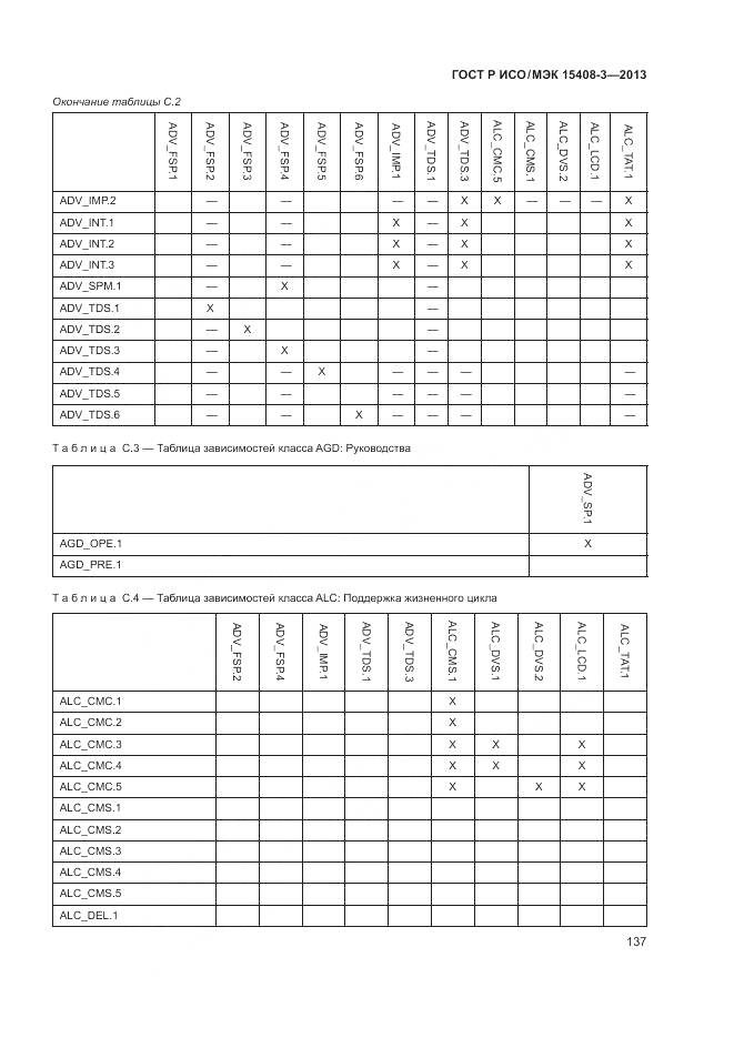 ГОСТ Р ИСО/МЭК 15408-3-2013, страница 143