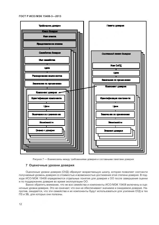 ГОСТ Р ИСО/МЭК 15408-3-2013, страница 18