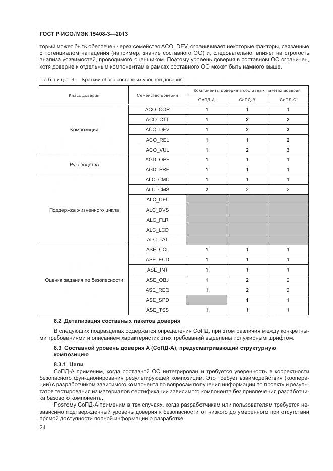 ГОСТ Р ИСО/МЭК 15408-3-2013, страница 30