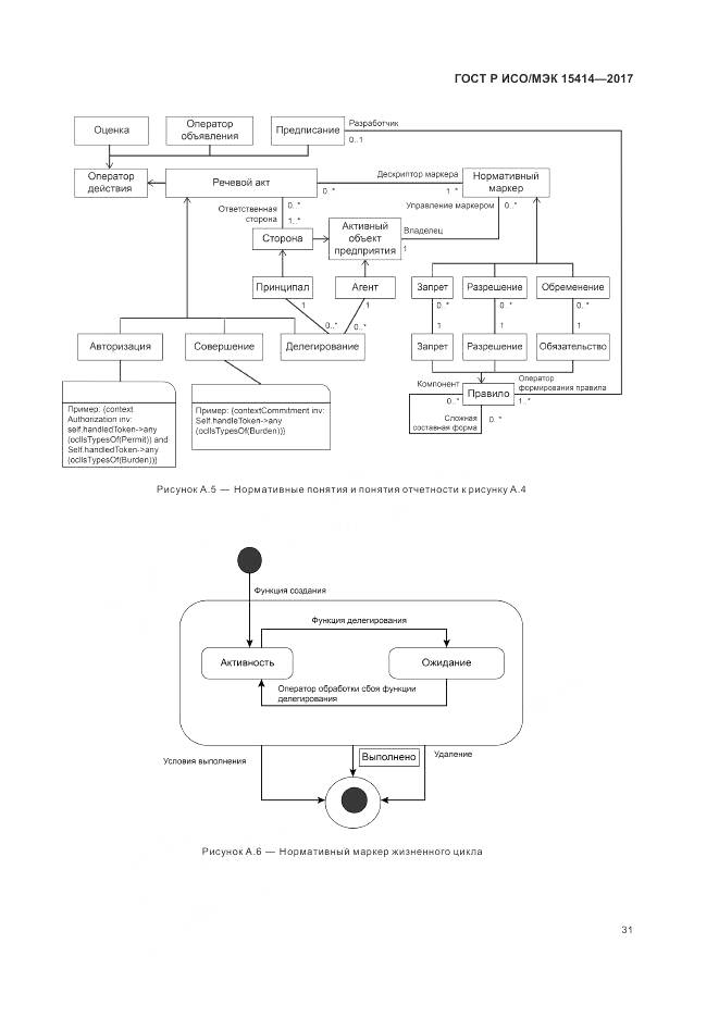 ГОСТ Р ИСО/МЭК 15414-2017, страница 37