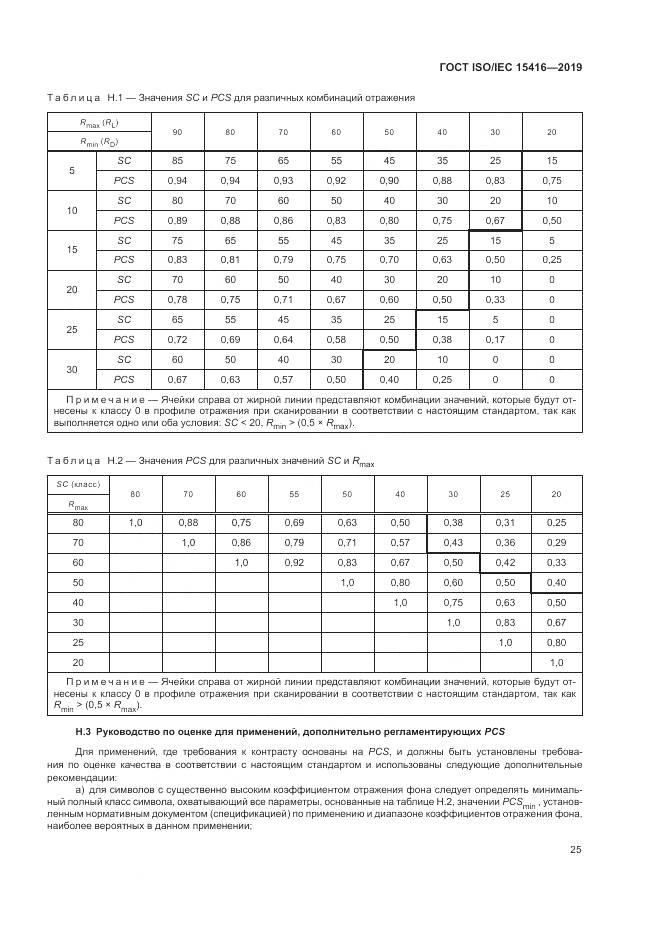 ГОСТ ISO/IEC  15416-2019, страница 32