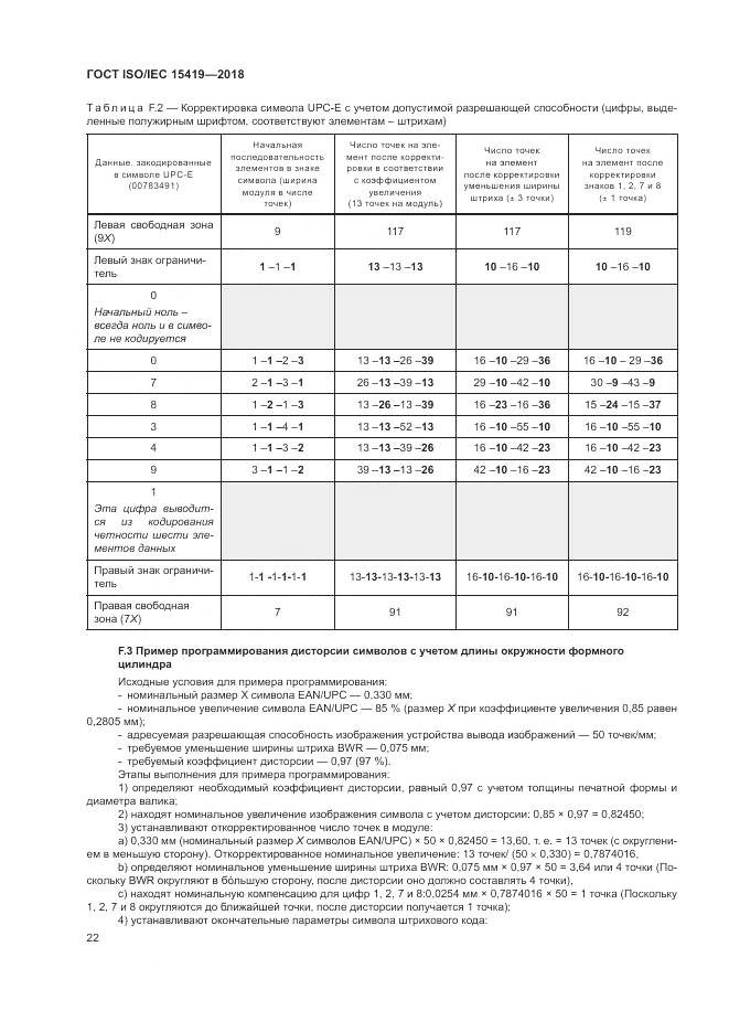 ГОСТ ISO/IEC  15419-2018, страница 28