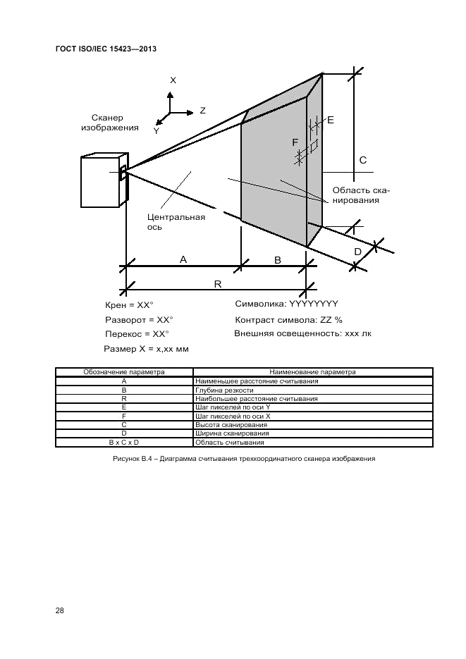 ГОСТ ISO/IEC 15423-2014, страница 35