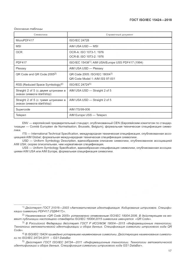 ГОСТ ISO/IEC 15424-2018, страница 23