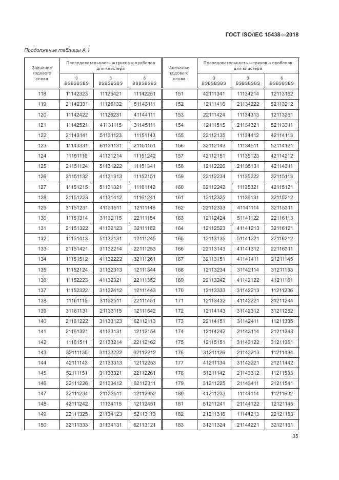 ГОСТ ISO/IEC 15438-2018, страница 41