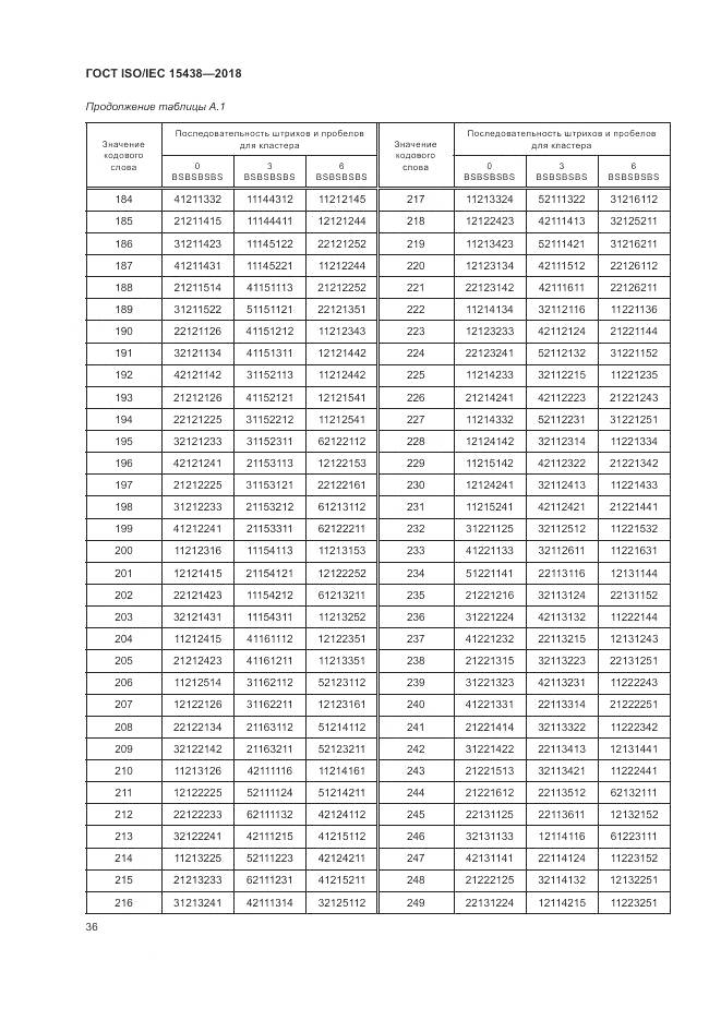 ГОСТ ISO/IEC 15438-2018, страница 42