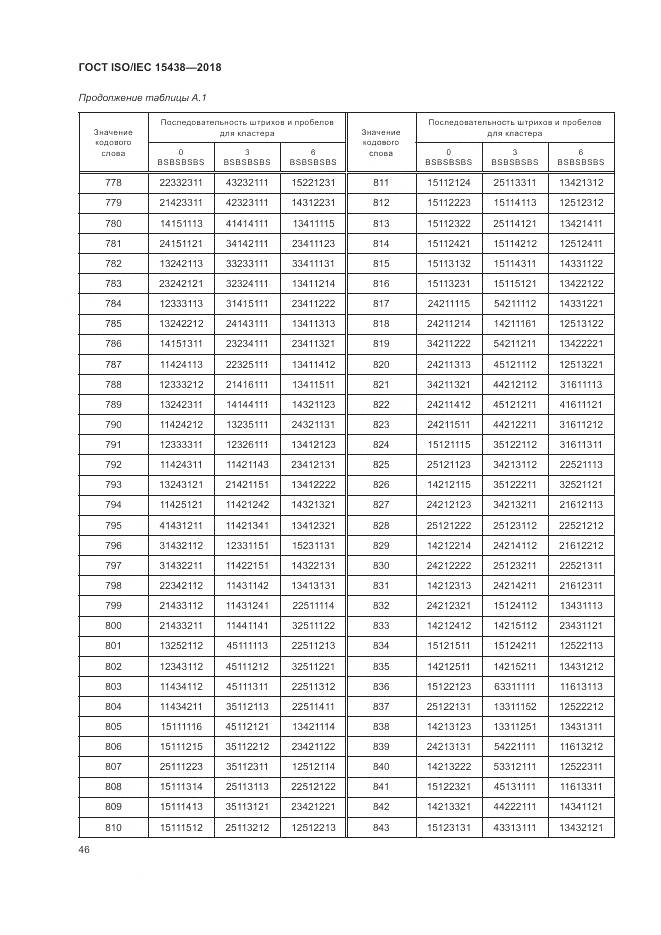 ГОСТ ISO/IEC 15438-2018, страница 52